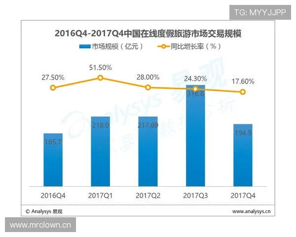 吉达联合重返巅峰之路能否实现，球队近期表现波动影响竞争格局