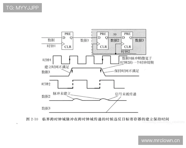 技术犯规的判定标准和常见触发场景解析