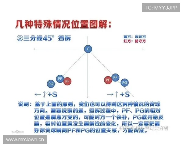 深入解析篮球非法挡拆规则的判定标准