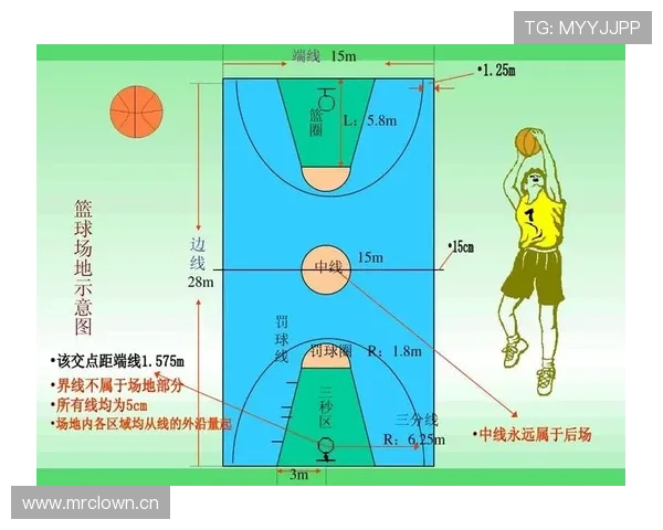 篮球规则解析：什么是双方犯规？教你如何判定这一常见争议情况