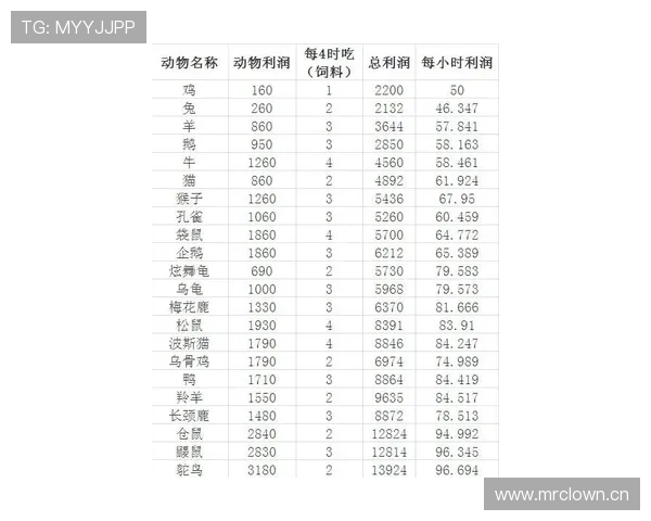 2026世界杯K组资讯汇总:排名、赛果与晋级名单整理